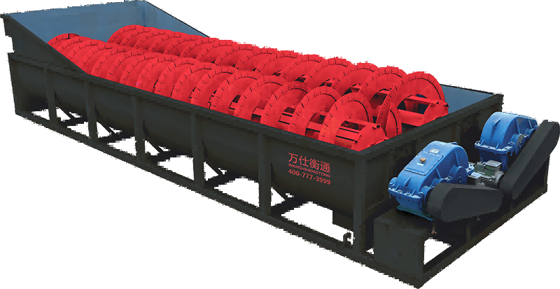 WSHT-SS Series Double Spiral Sand Washer